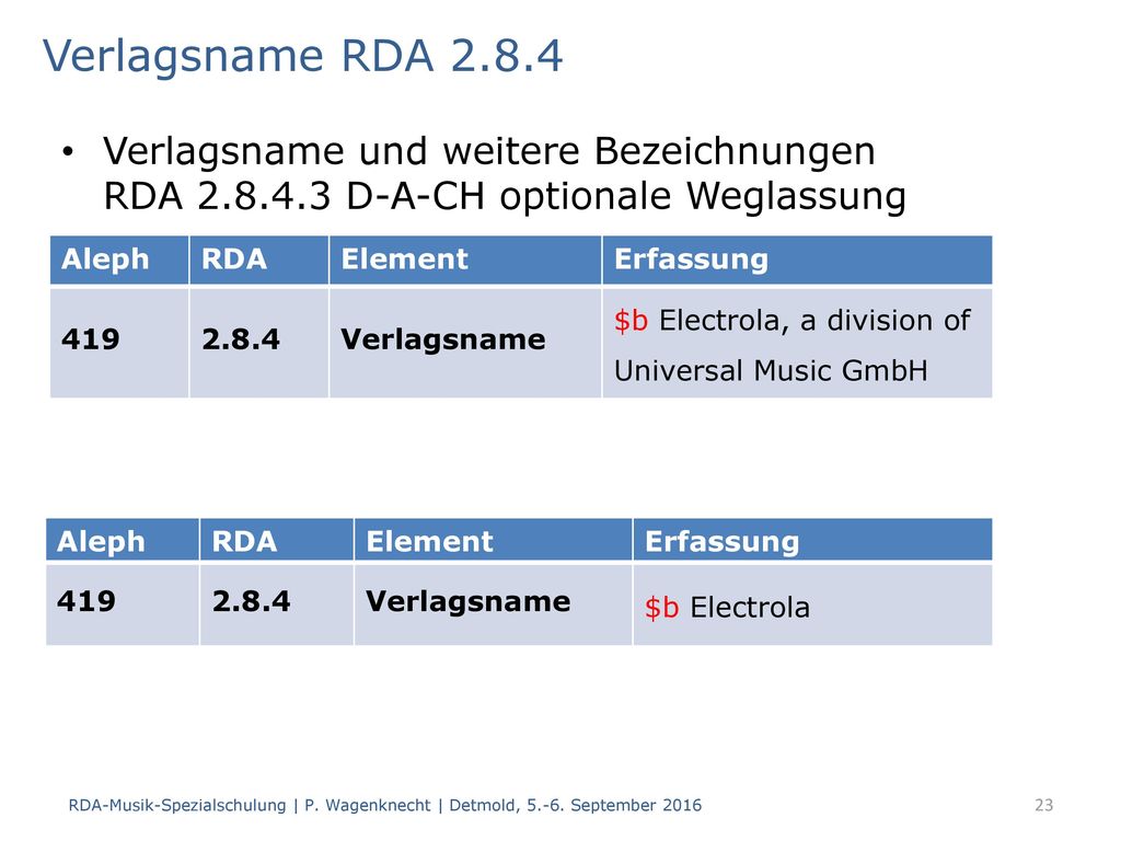 Verlagsname RDA Verlagsname und weitere Bezeichnungen RDA D-A-CH optionale Weglassung.
