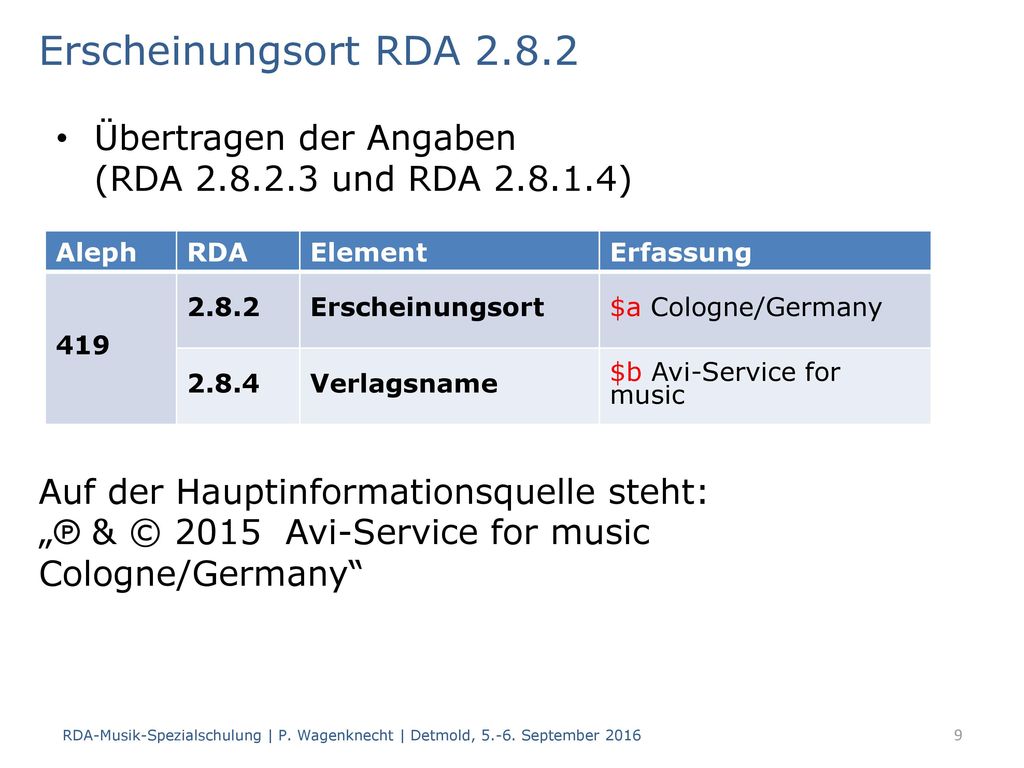 Erscheinungsort RDA Übertragen der Angaben (RDA und RDA ) Aleph. RDA. Element.