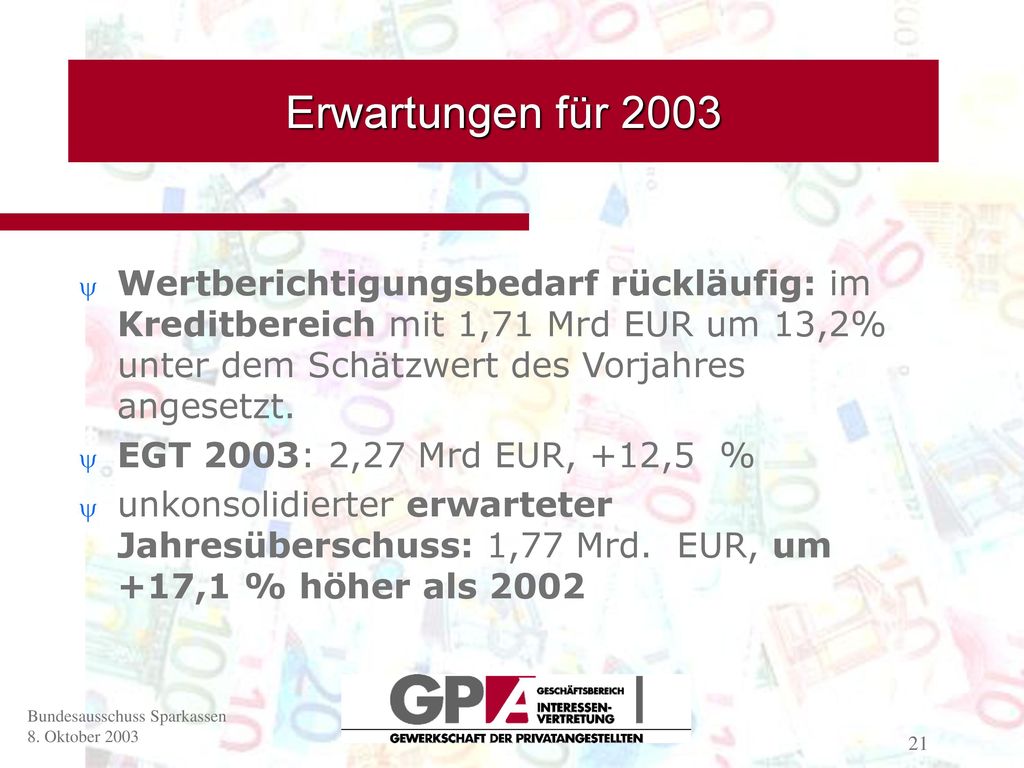 Erwartungen für 2003 Wertberichtigungsbedarf rückläufig: im Kreditbereich mit 1,71 Mrd EUR um 13,2% unter dem Schätzwert des Vorjahres angesetzt.
