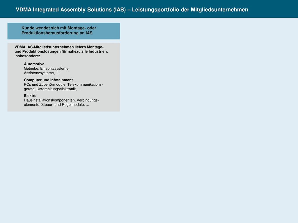 VDMA Integrated Assembly Solutions (IAS) – Leistungsportfolio der Mitgliedsunternehmen