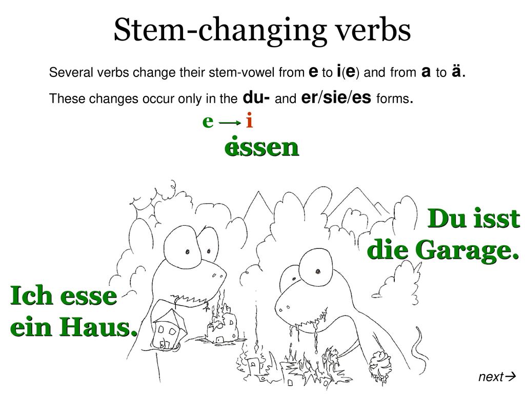 Stem-changing verbs e essen i Du isst die Garage. Ich esse ein Haus. e