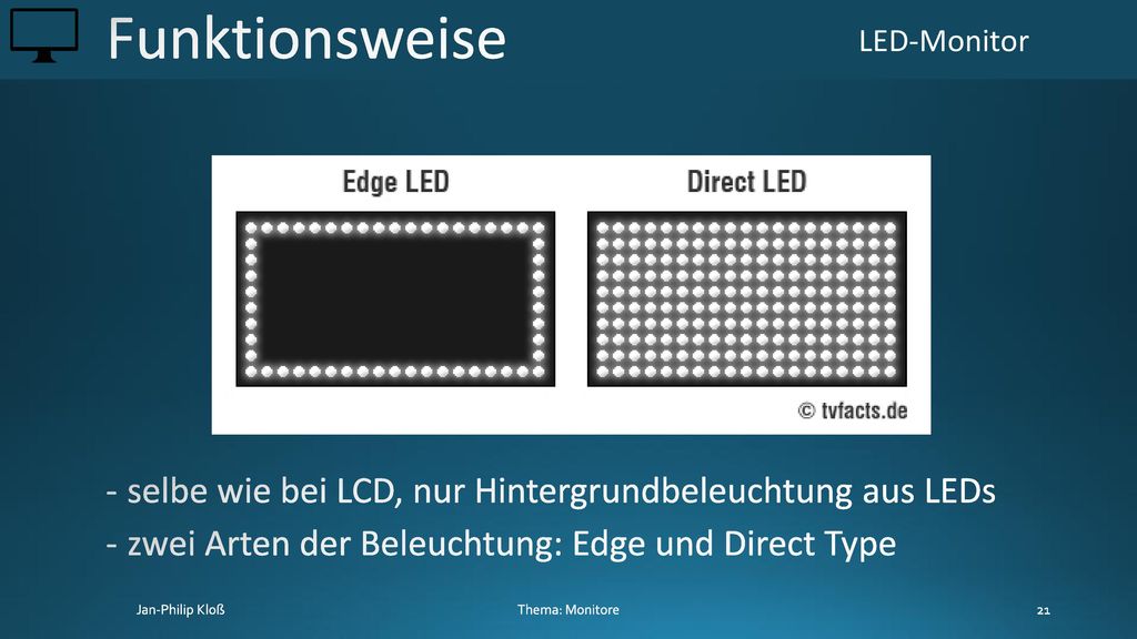 Funktionsweise selbe wie bei LCD, nur Hintergrundbeleuchtung aus LEDs