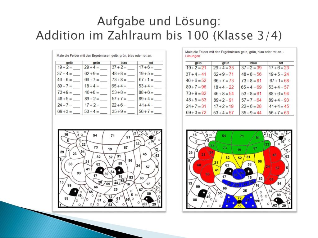 Aufgabe und Lösung: Addition im Zahlraum bis 100 (Klasse 3/4)