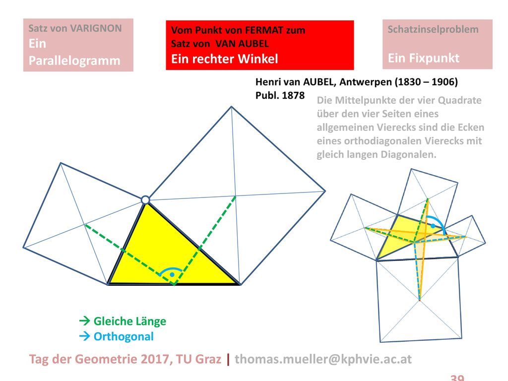 Ein Parallelogramm Ein rechter Winkel Ein Fixpunkt  Gleiche Länge