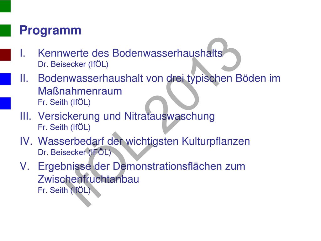 Programm Kennwerte des Bodenwasserhaushalts Dr. Beisecker (IfÖL) Bodenwasserhaushalt von drei typischen Böden im Maßnahmenraum Fr. Seith (IfÖL)