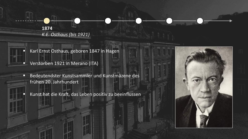 1874 K.E. Osthaus (bis 1921) Karl Ernst Osthaus, geboren 1847 in Hagen. Verstorben 1921 in Merano (ITA)