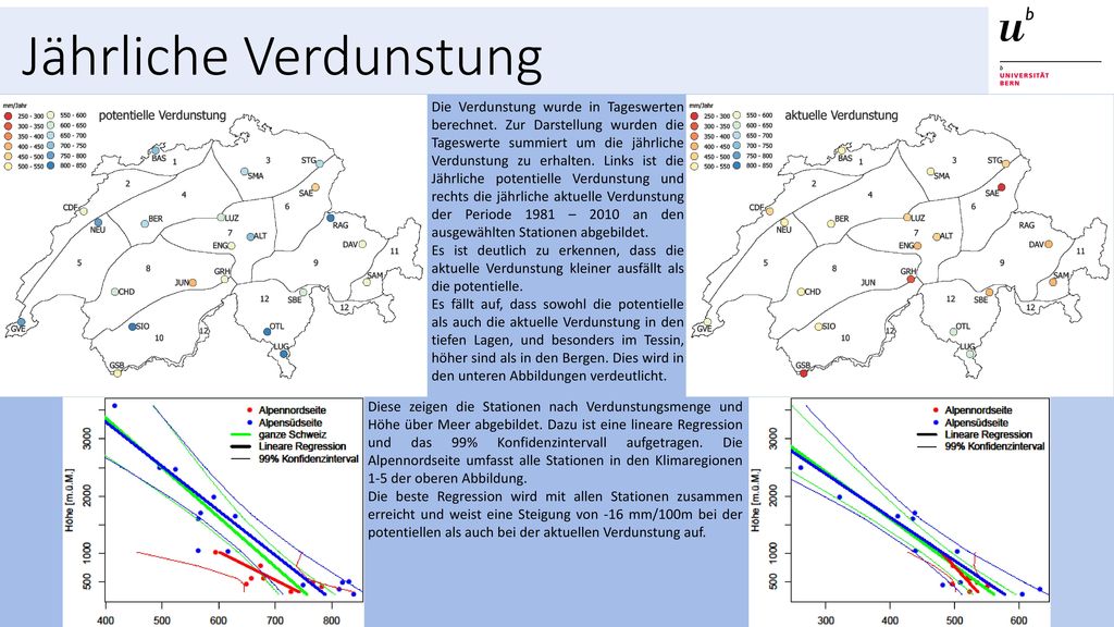 Dominic Kummer Geographisches Institut Universität Bern ppt herunterladen