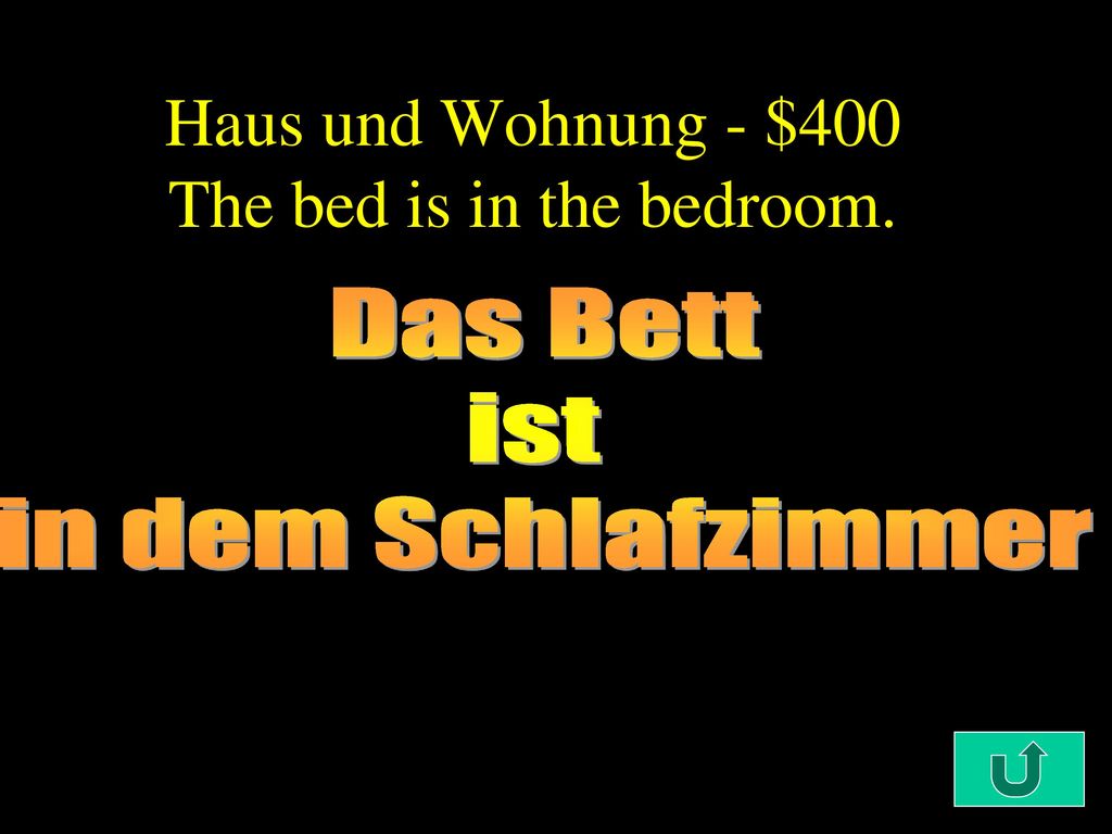 Haus und Wohnung - $400 The bed is in the bedroom.