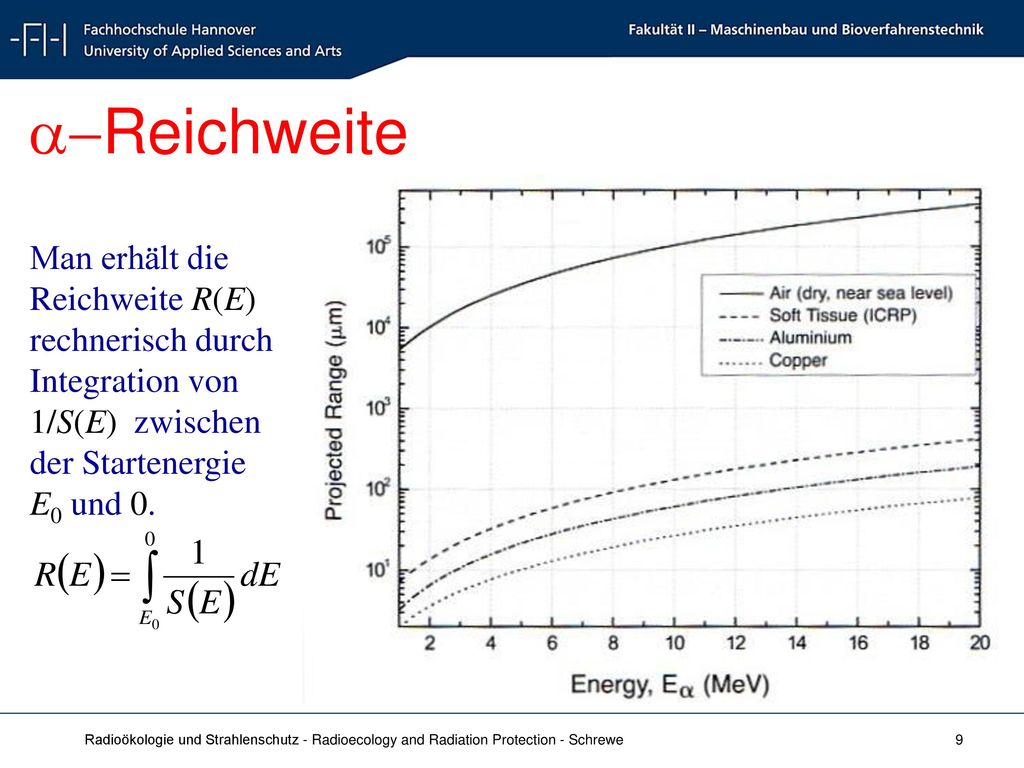 a-Reichweite Man erhält die Reichweite R(E) rechnerisch durch Integration von 1/S(E) zwischen der Startenergie E0 und 0.