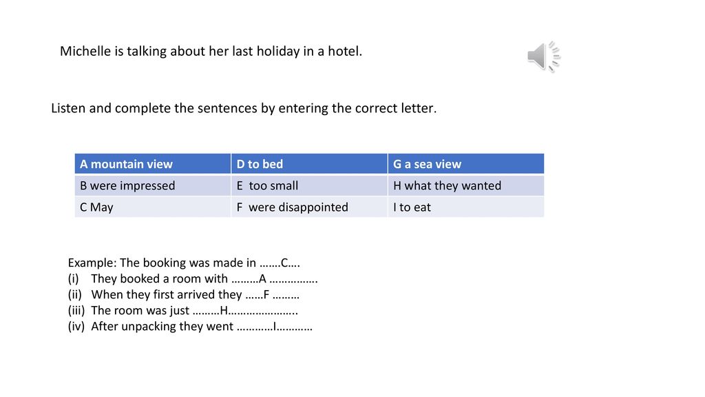 Michelle is talking about her last holiday in a hotel.