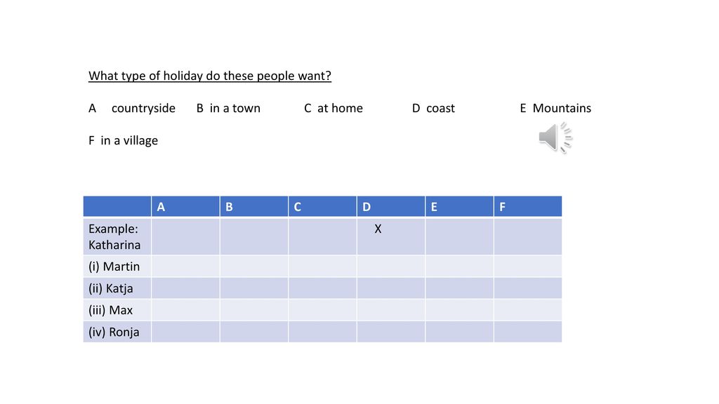 What type of holiday do these people want