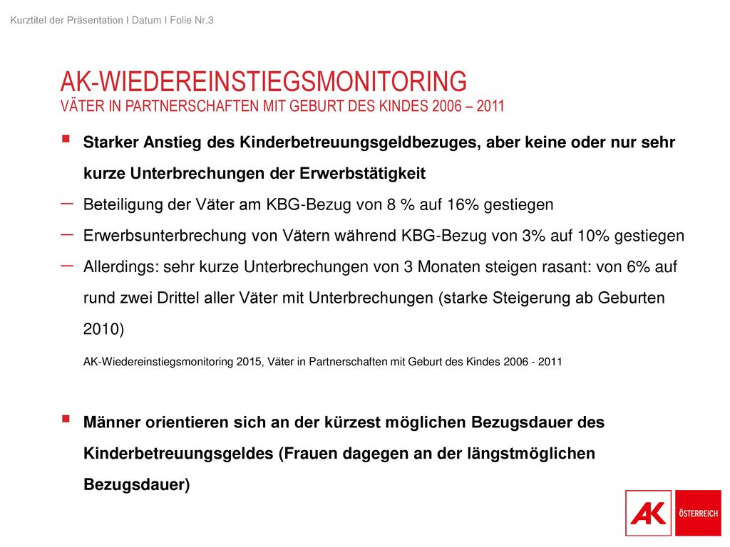 AK-WiederEinstiegsmonitoring Väter in Partnerschaften mit Geburt des Kindes 2006 – 2011