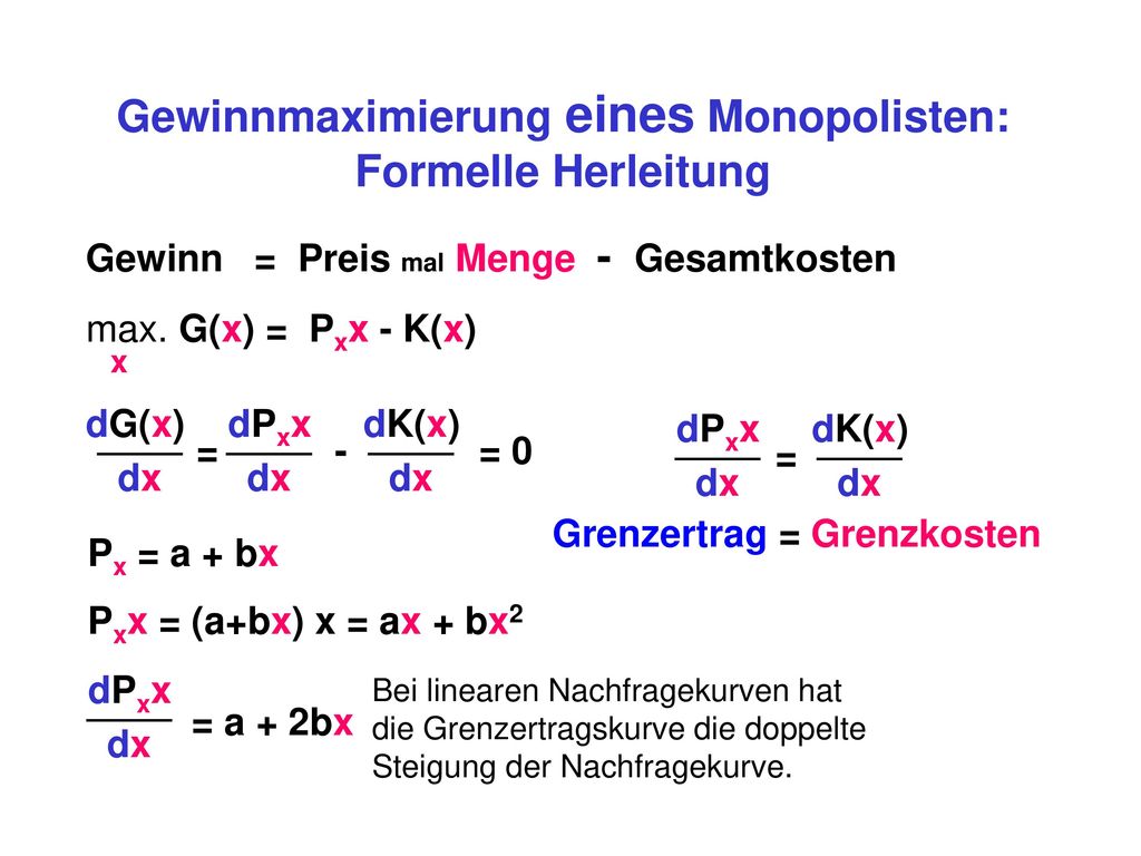 Gewinnmaximierung eines Monopolisten: Grenzertrag = Grenzkosten