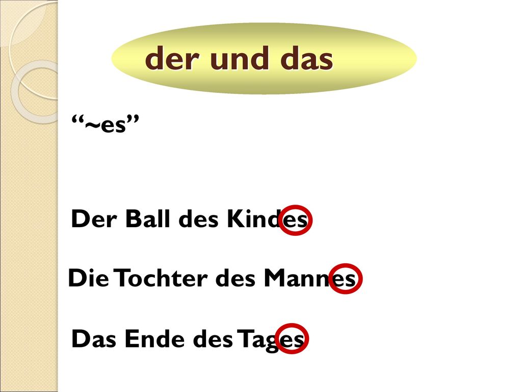 der und das ~es Der Ball des Kindes Die Tochter des Mannes