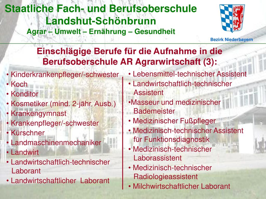 Staatliche Fach- und Berufsoberschule Landshut-Schönbrunn Agrar – Umwelt – Ernährung – Gesundheit