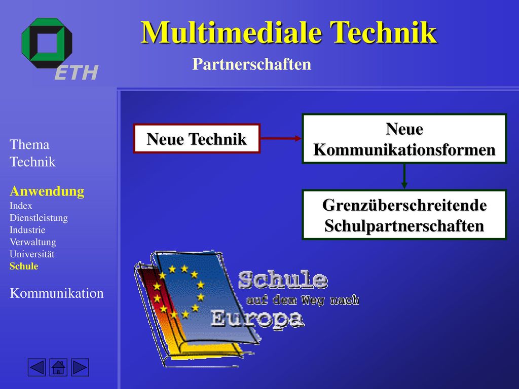 Multimediale Technik Partnerschaften