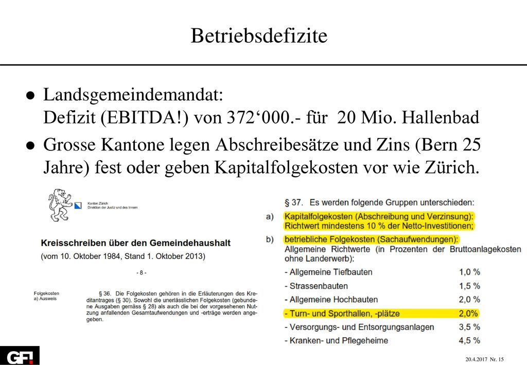 Betriebsdefizite Landsgemeindemandat: Defizit (EBITDA!) von 372‘000.- für 20 Mio. Hallenbad.