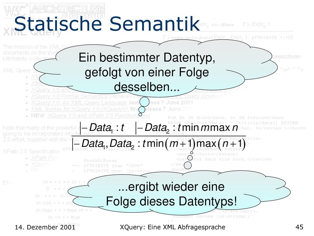 Statische Semantik Ein bestimmter Datentyp, gefolgt von einer Folge desselben ergibt wieder eine Folge dieses Datentyps!