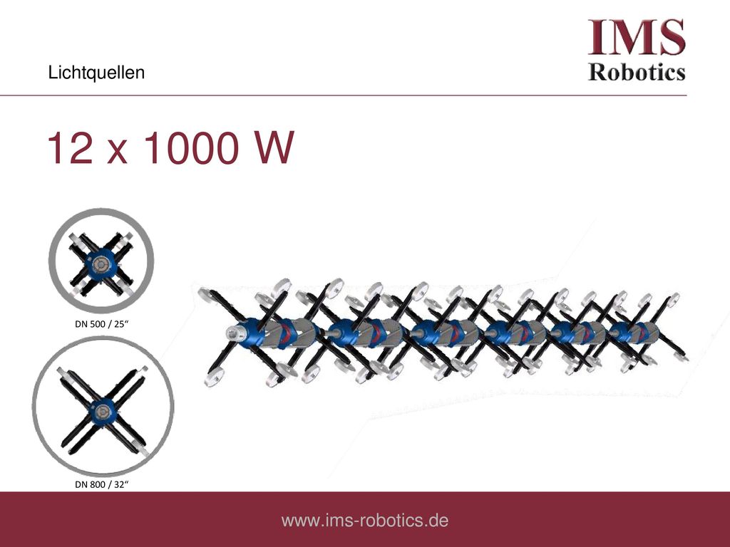Lichtquellen 12 x 1000 W DN 500 / 25 DN 800 / 32