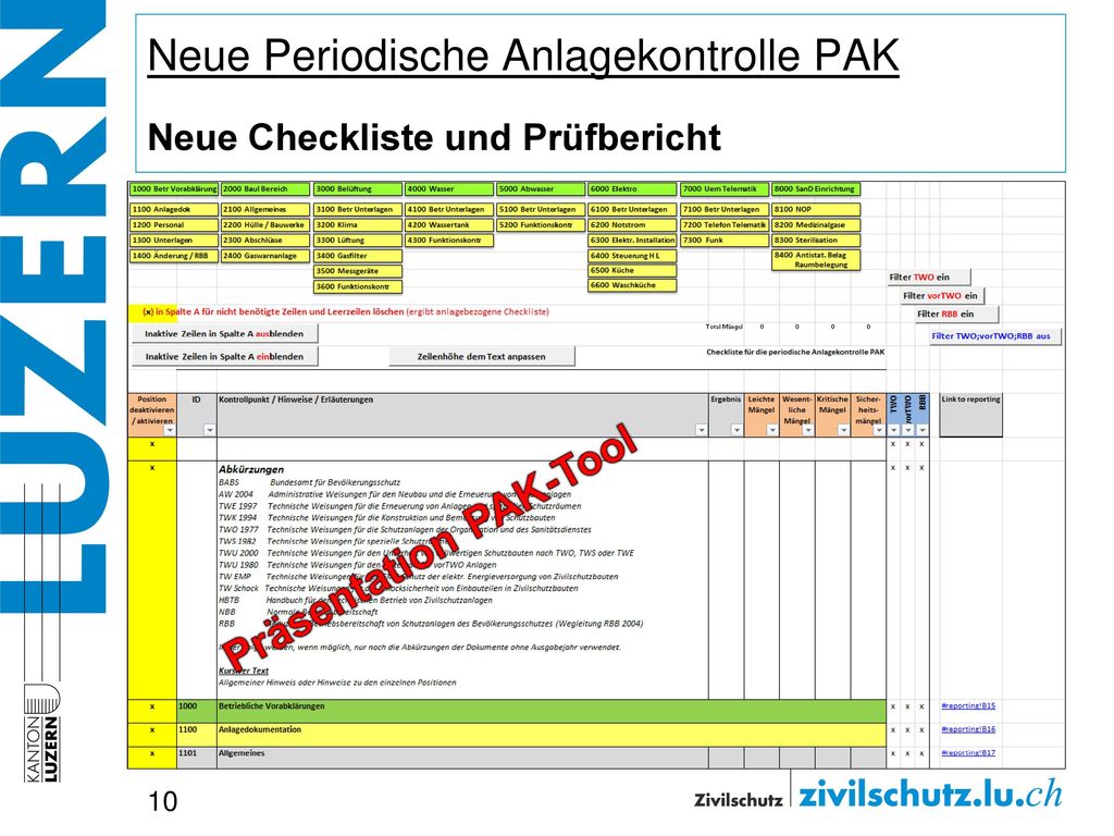 Neue Periodische Anlagekontrolle PAK Neue Checkliste und Prüfbericht