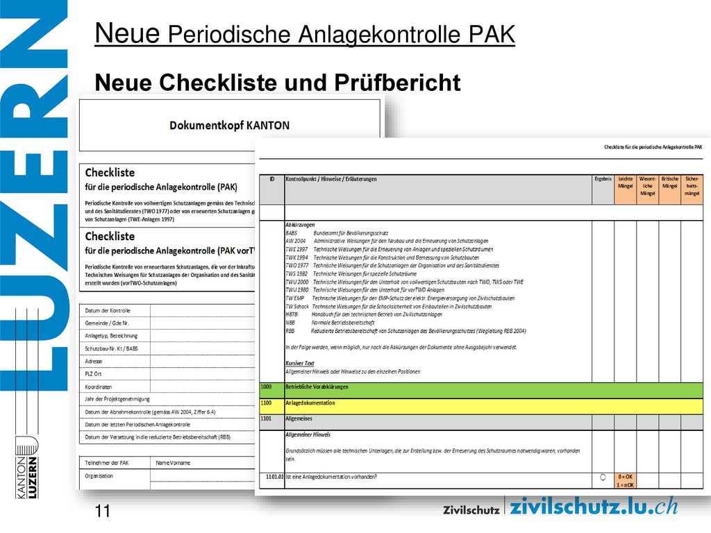 Neue Periodische Anlagekontrolle PAK Neue Checkliste und Prüfbericht