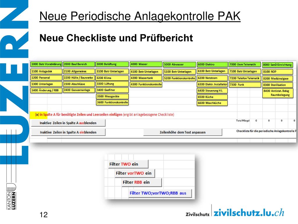 Neue Periodische Anlagekontrolle PAK Neue Checkliste und Prüfbericht