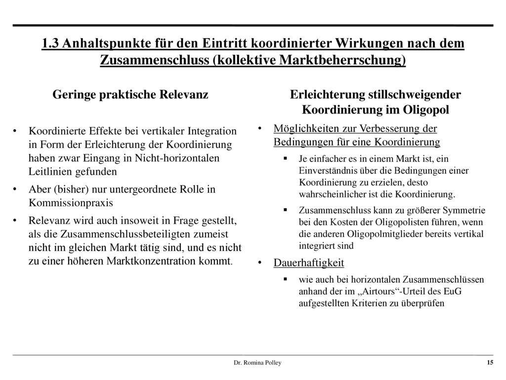 1.3 Anhaltspunkte für den Eintritt koordinierter Wirkungen nach dem Zusammenschluss (kollektive Marktbeherrschung)