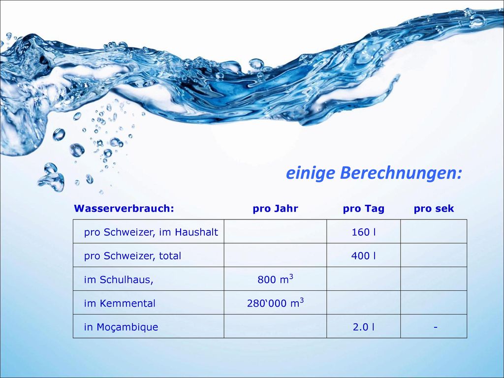 Wasser Verbrauch und Versorgung - ppt herunterladen