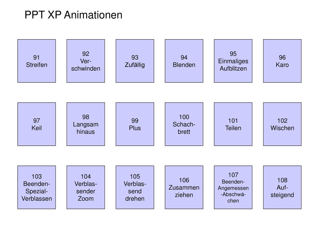 PPT XP Animationen 91 Streifen 92 Ver-schwinden 93 Zufällig 94 Blenden