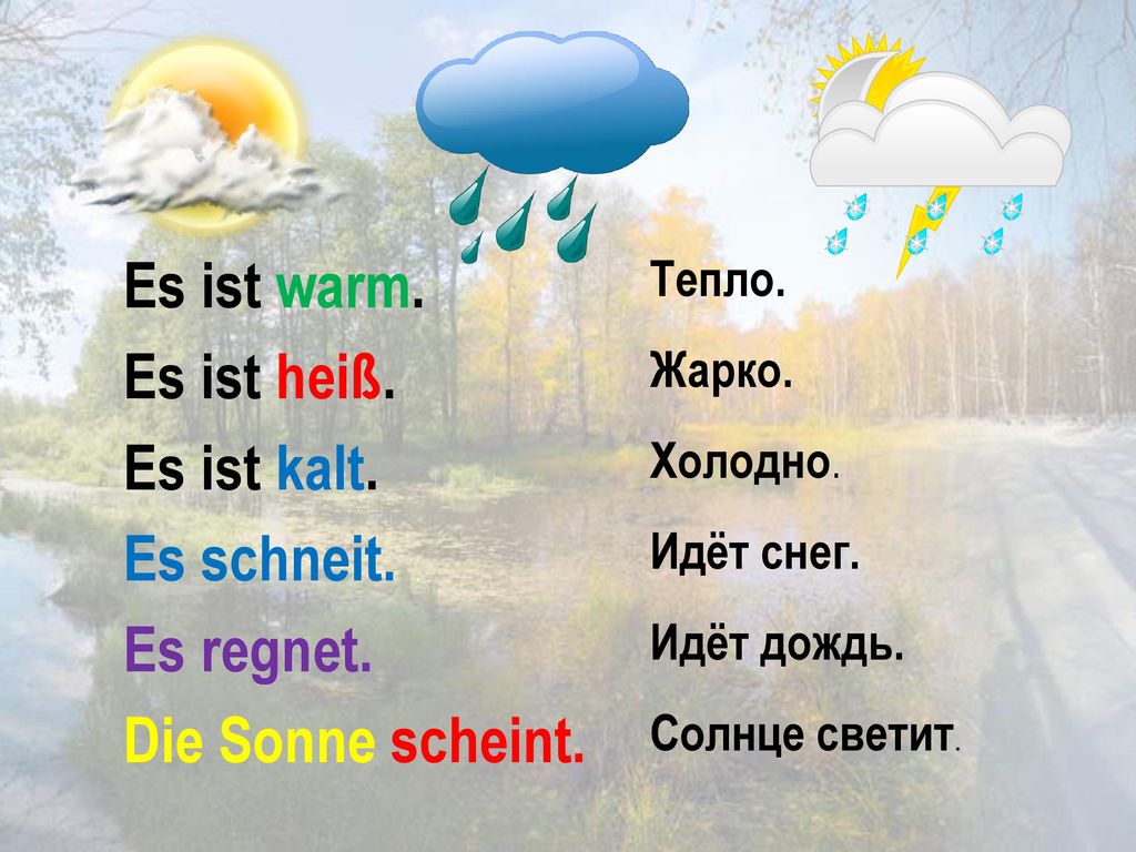 Warm перевод на русский. Погода на немецком языке. Слова о погоде на немецком. Фразы о погоде на немецком. Снег тепло дождь.