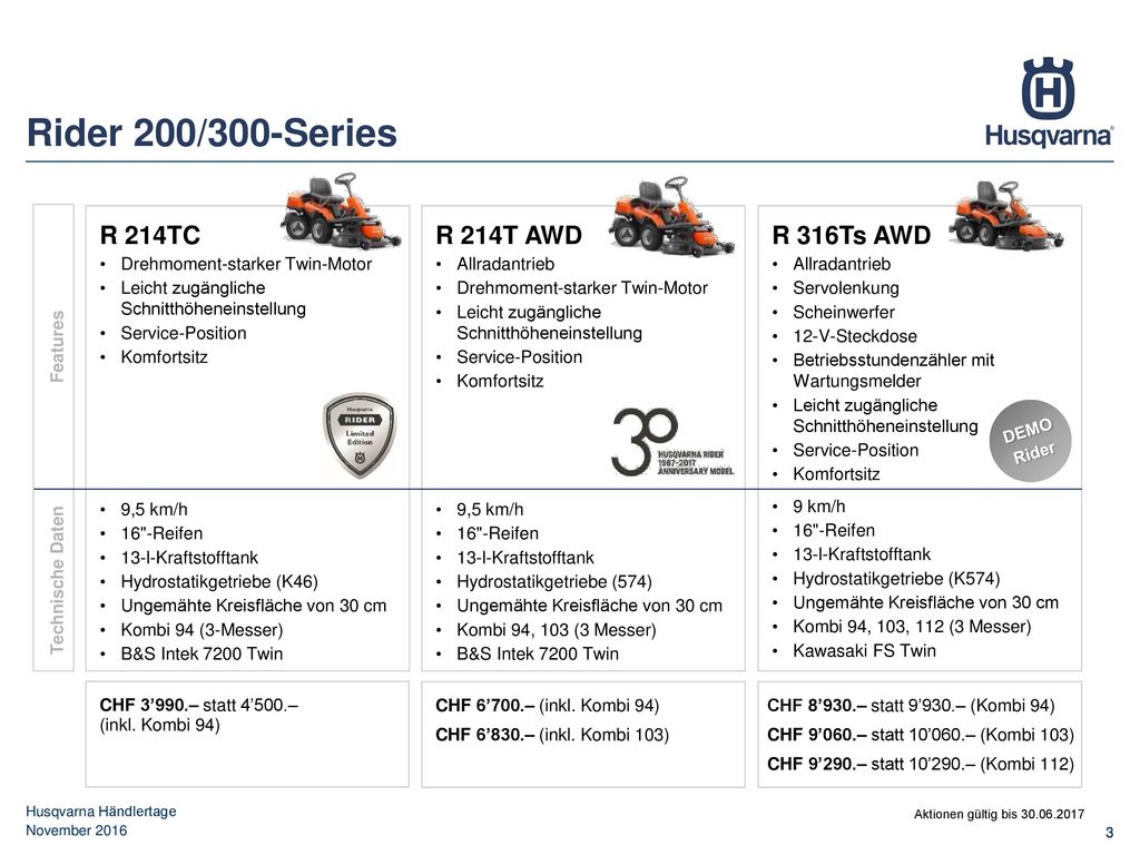 Rider 200/300-Series R 214TC R 214T AWD R 316Ts AWD