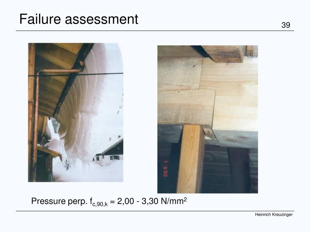 Failure assessment Pressure perp. fc,90,k = 2,00 - 3,30 N/mm2