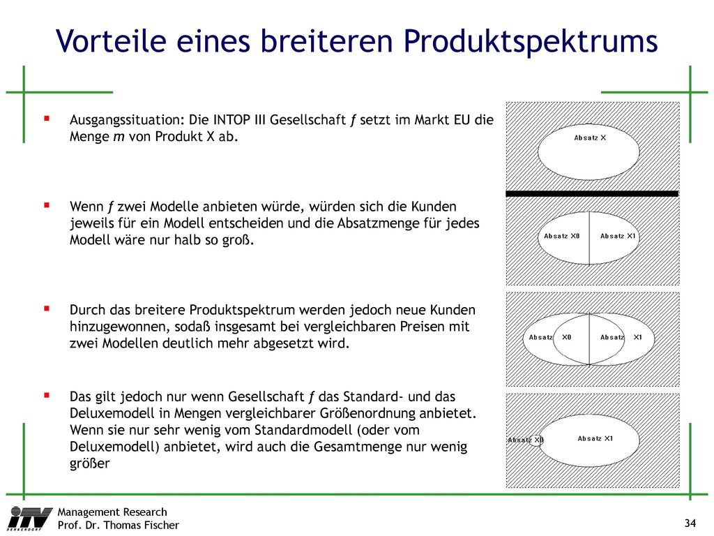 Vorteile eines breiteren Produktspektrums