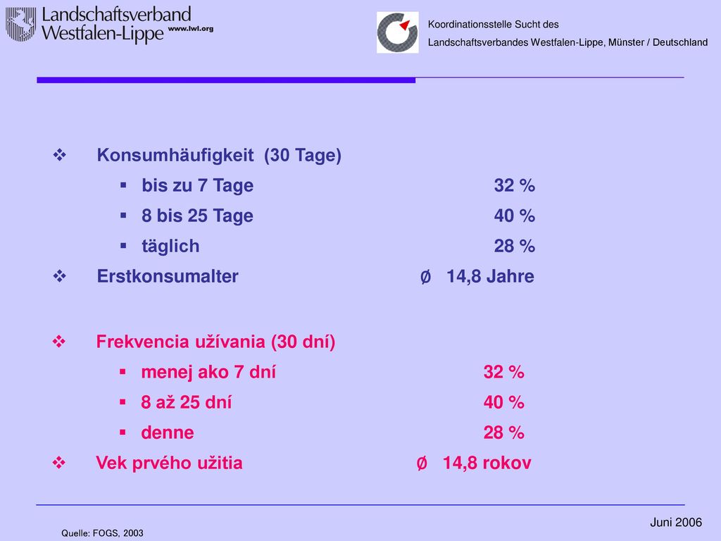 Konsumhäufigkeit (30 Tage) bis zu 7 Tage 32 % 8 bis 25 Tage 40 %