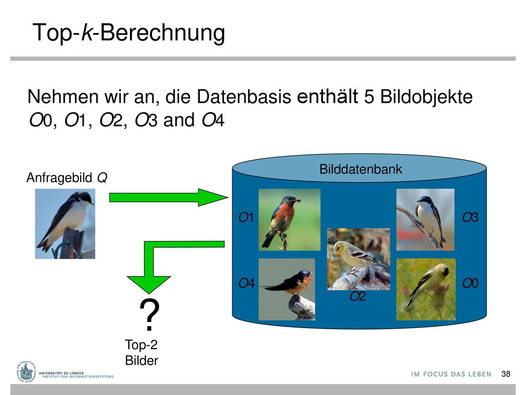 Top-k-Berechnung Nehmen wir an, die Datenbasis enthält 5 Bildobjekte O0, O1, O2, O3 and O4. Bilddatenbank.