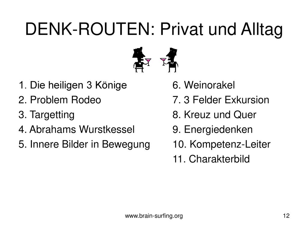 DENK-ROUTEN: Privat und Alltag