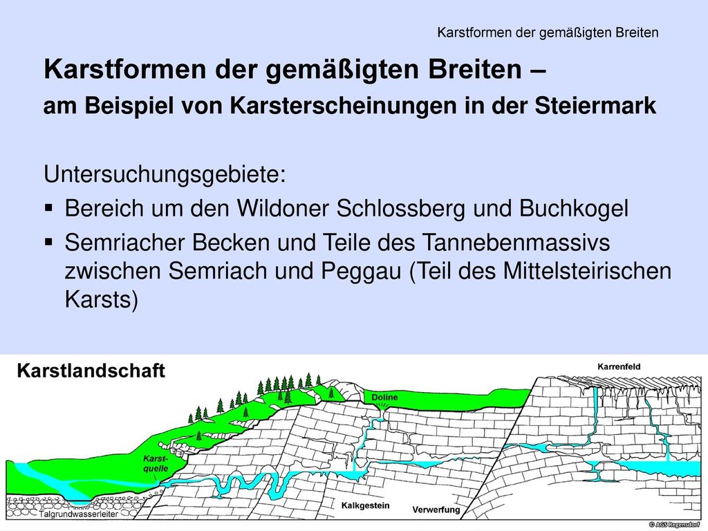 PS Einführung in die Geschichte der Minderheiten in der FNZ SS 2011