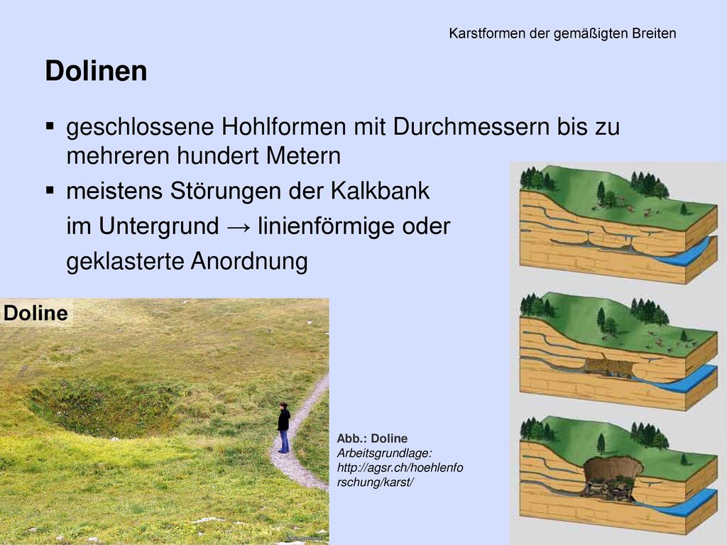 PS Einführung in die Geschichte der Minderheiten in der FNZ SS 2011