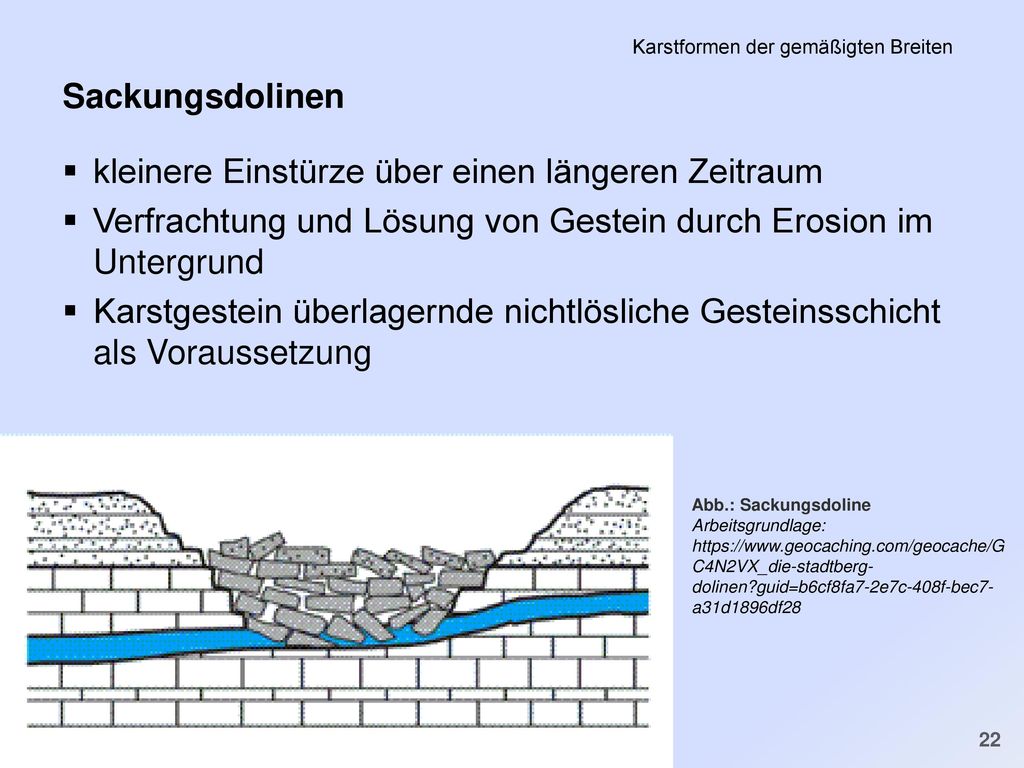 PS Einführung in die Geschichte der Minderheiten in der FNZ SS 2011
