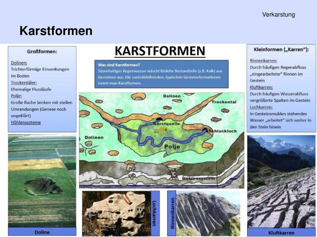 PS Einführung in die Geschichte der Minderheiten in der FNZ SS 2011