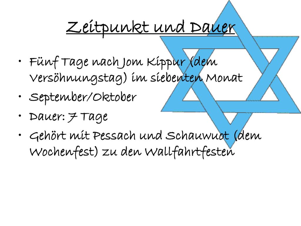 Zeitpunkt und Dauer Fünf Tage nach Jom Kippur (dem Versöhnungstag) im siebenten Monat. September/Oktober.