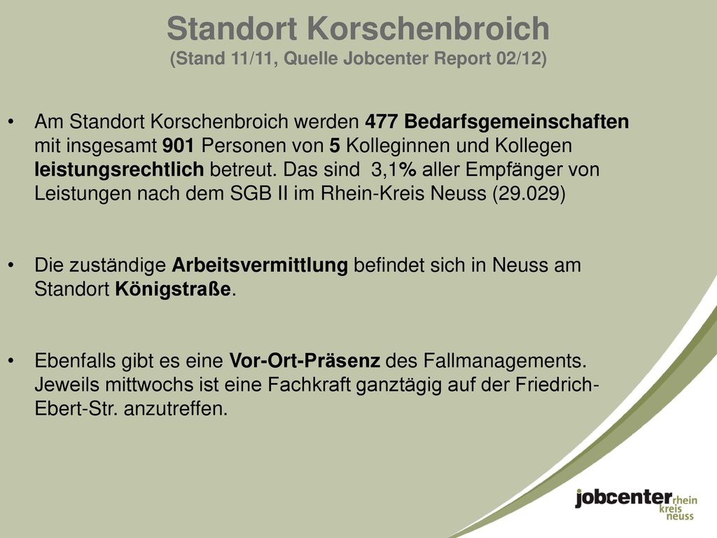 Standort Korschenbroich (Stand 11/11, Quelle Jobcenter Report 02/12)