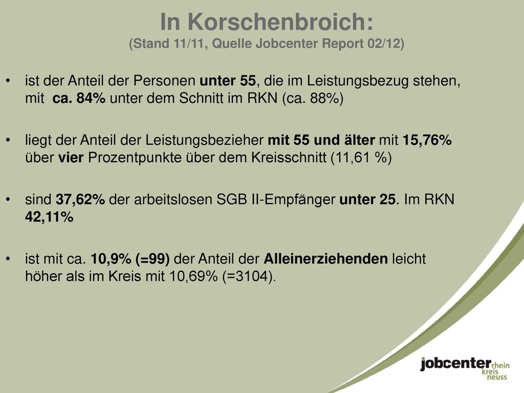 In Korschenbroich: (Stand 11/11, Quelle Jobcenter Report 02/12)