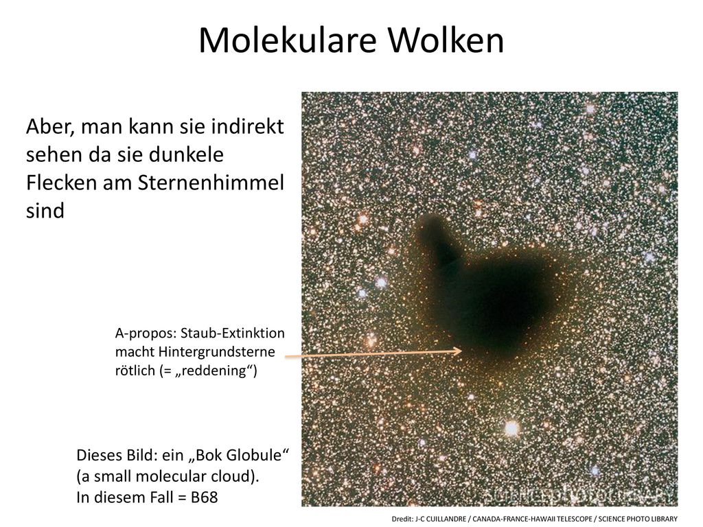 Molekulare Wolken Es gibt ganz große Wolken von H2-Gas und Staub um uns herum: „Molekulare Wolken .