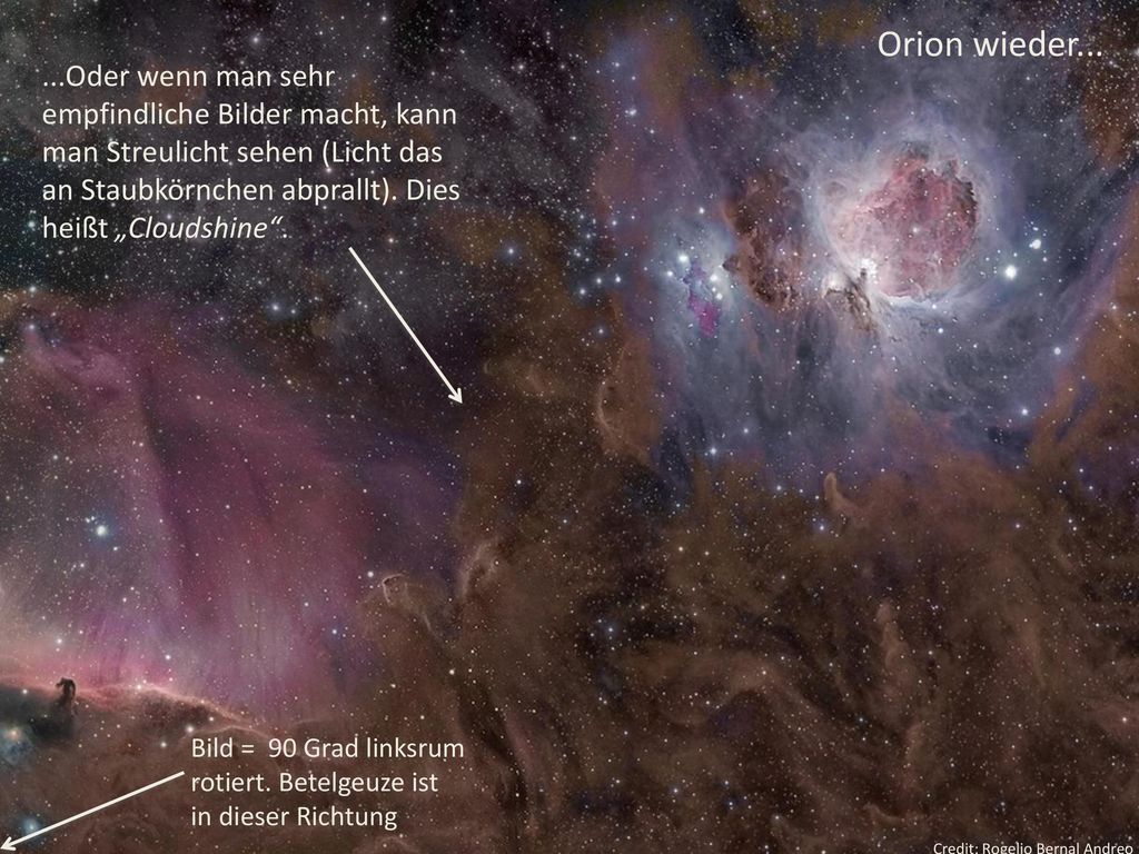 Molekulare Wolken Aber, man kann sie indirekt sehen da sie dunkele Flecken am Sternenhimmel sind. A-propos: Staub-Extinktion macht Hintergrundsterne.