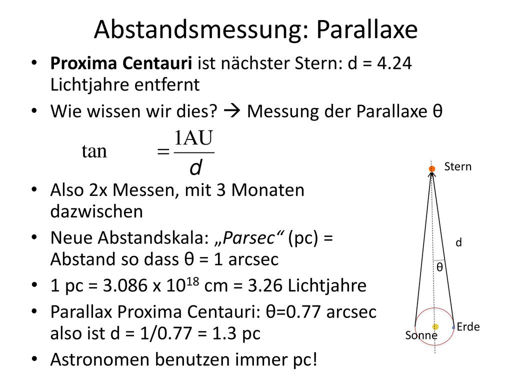 Abstandsmessung: Parallaxe