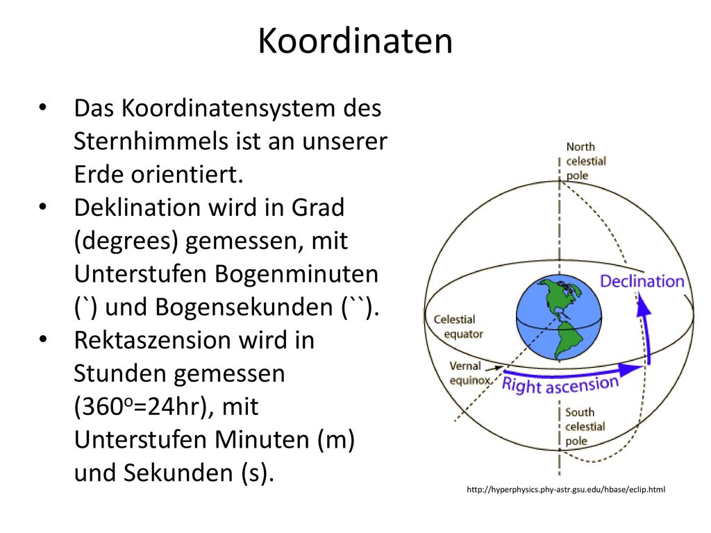 Koordinaten Das Koordinatensystem des Sternhimmels ist an unserer Erde orientiert.