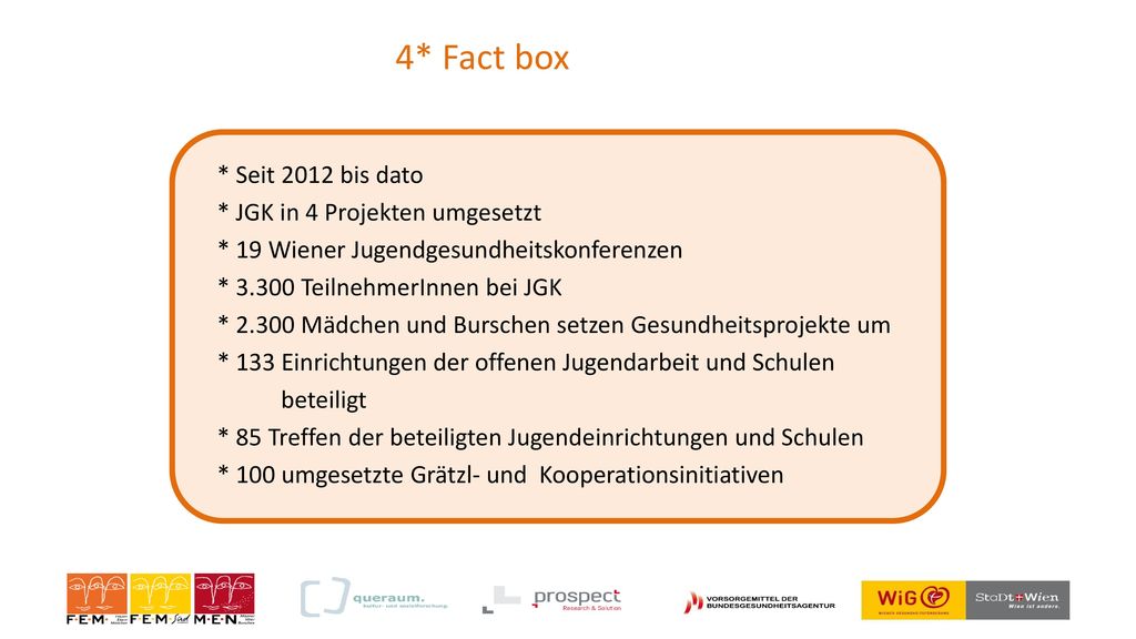 4* Fact box * Seit 2012 bis dato * JGK in 4 Projekten umgesetzt