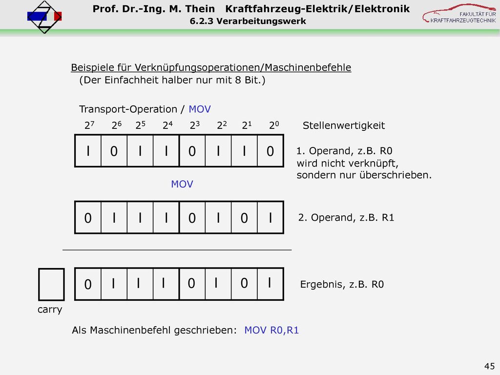 I I I I I I I Beispiele für Verknüpfungsoperationen/Maschinenbefehle