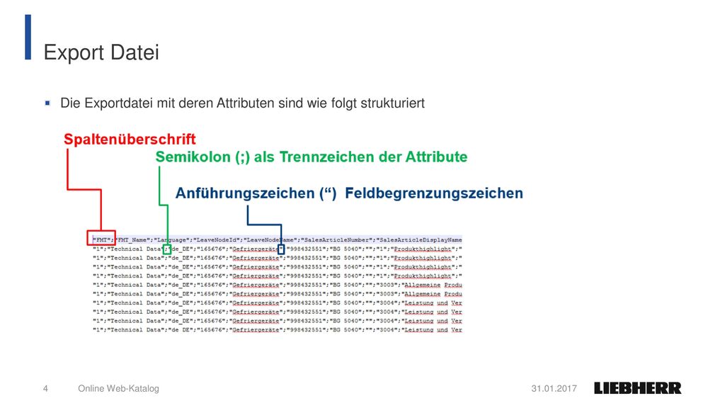Export Datei Die Exportdatei mit deren Attributen sind wie folgt strukturiert. Online Web-Katalog.
